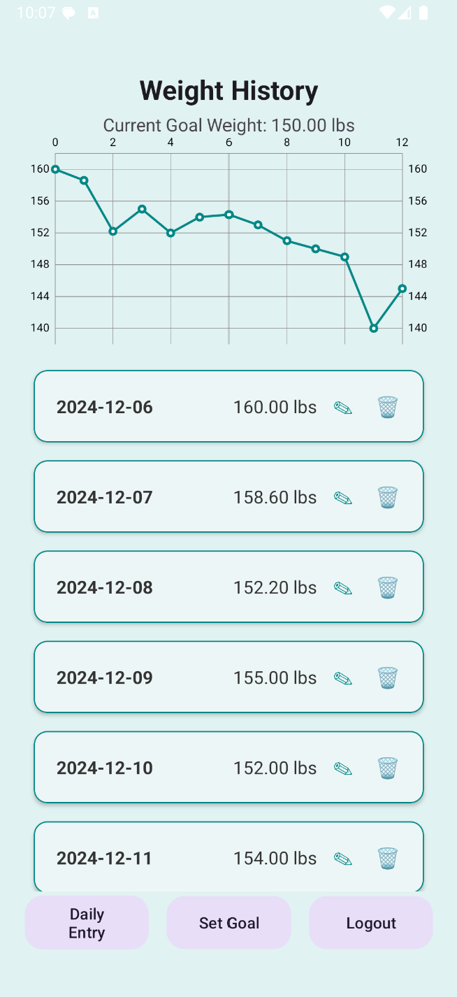 Design & Engineering Milestone